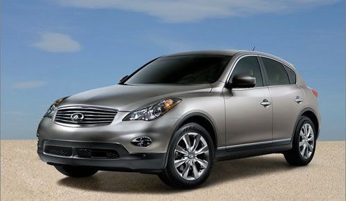 Infiniti to launch EX35 in China by the second half of 2008